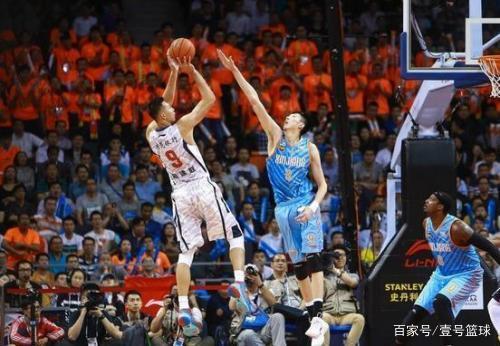 指标趋势健 指标趋势健