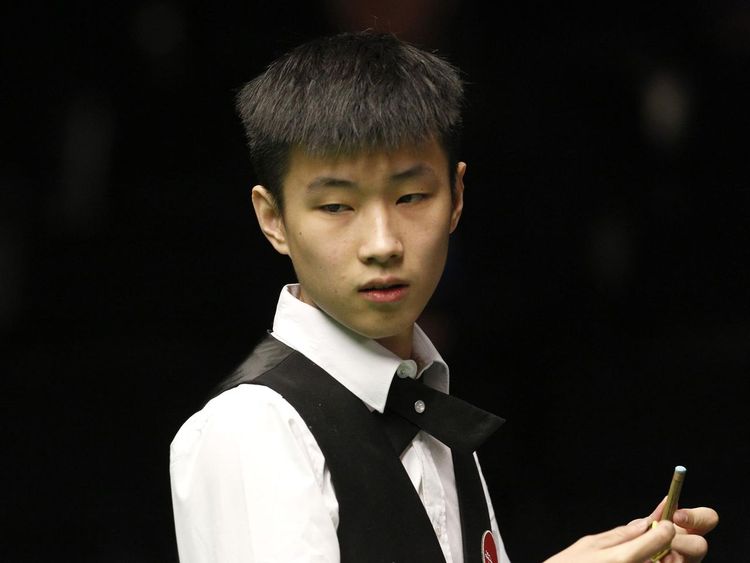 轮换热力图 轮换热力图