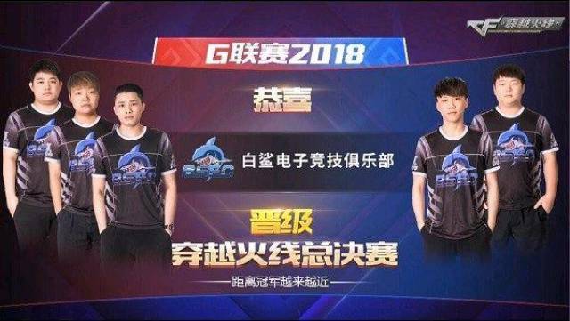 为什么锦标 为什么锦标