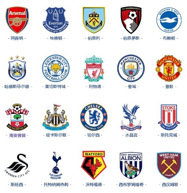 压力区间 压力区间