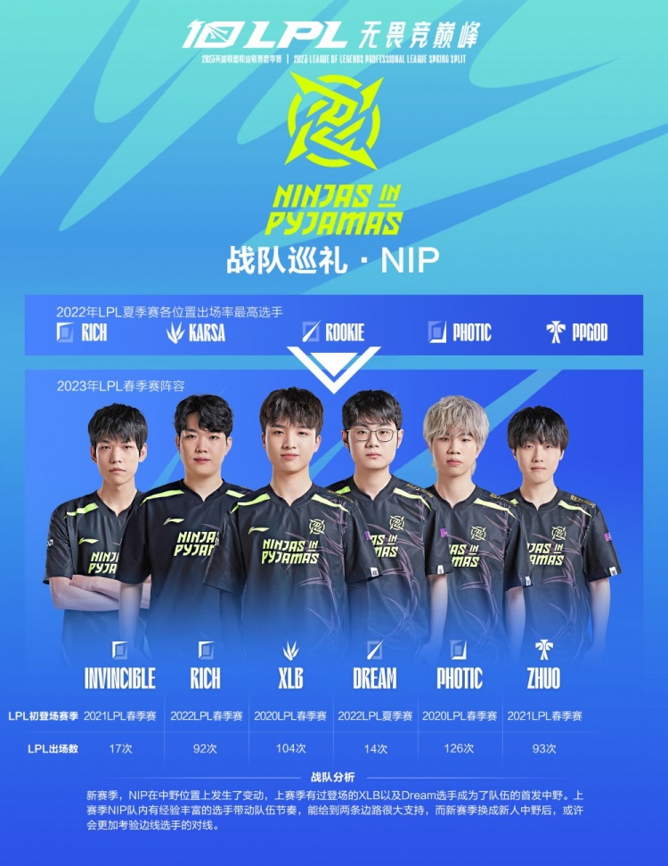 随后连输三 随后连输三